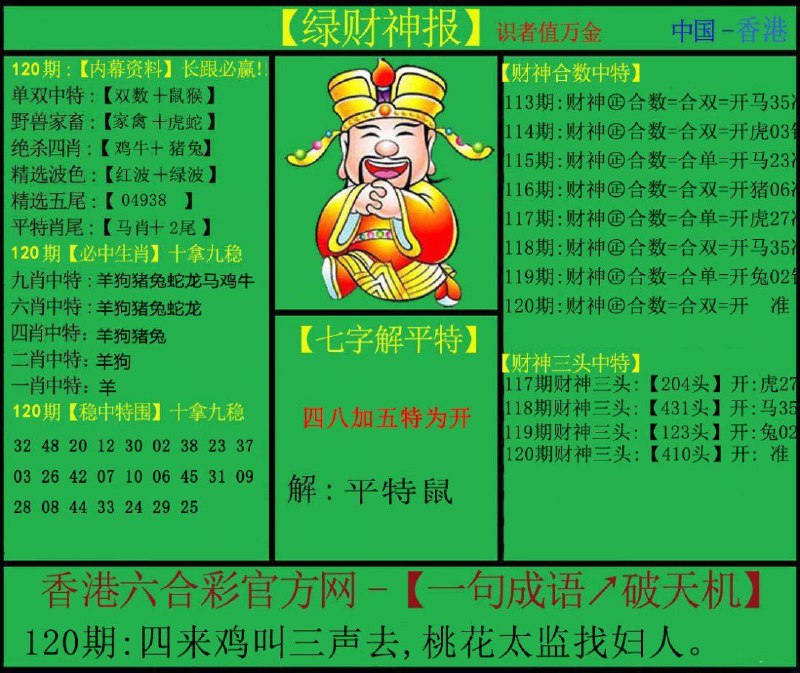 Image from post