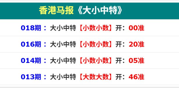 香港码报系列二香港码报系列二