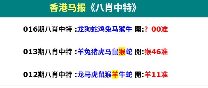 香港马报香港马报