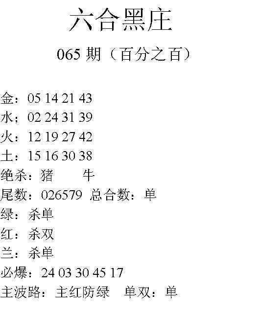 Image from post