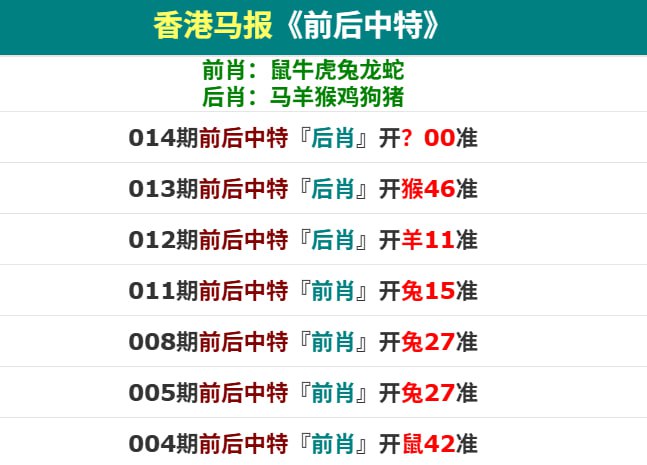 香港马报系列二香港马报系列二