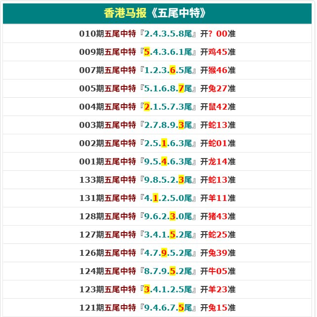 香港马报系列香港马报系列