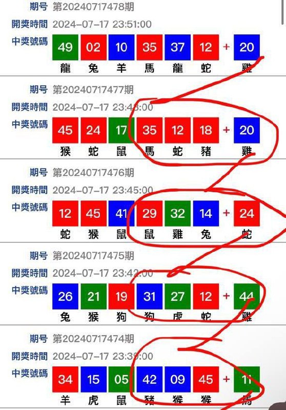 澳门三分六合彩牛逼！大晚上的这走势 连中10多期预测网站：