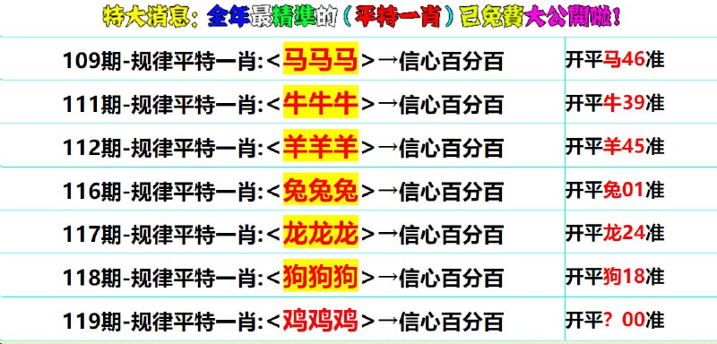 Image from post