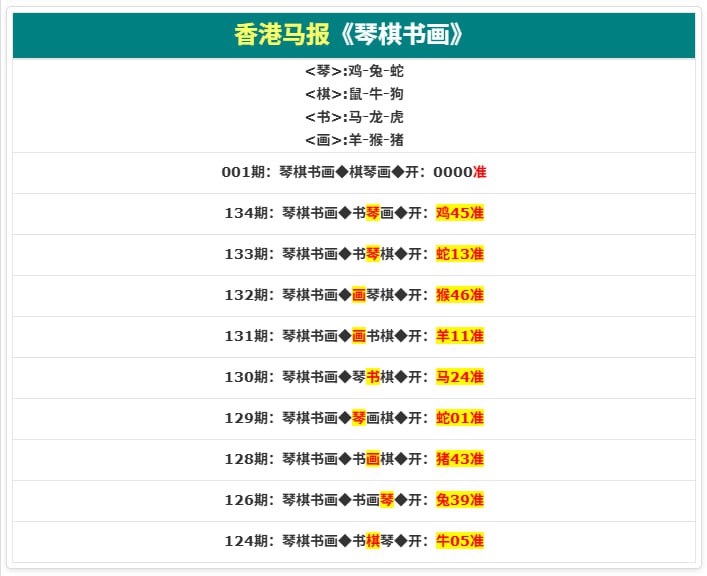 香港马报三香港马报三