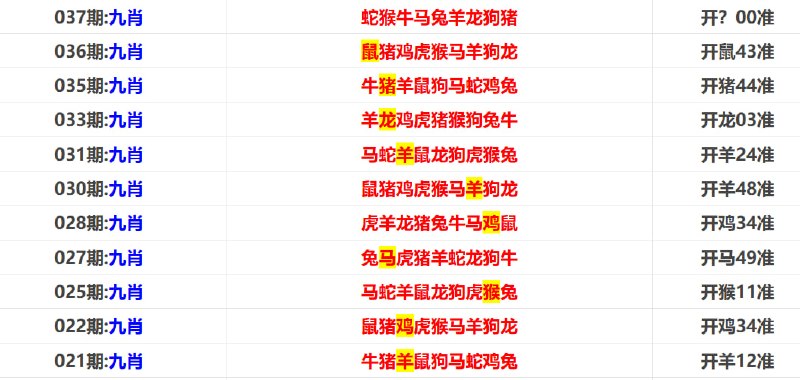 香港马报系列二香港马报系列二