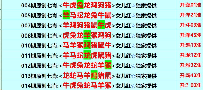 Image from post