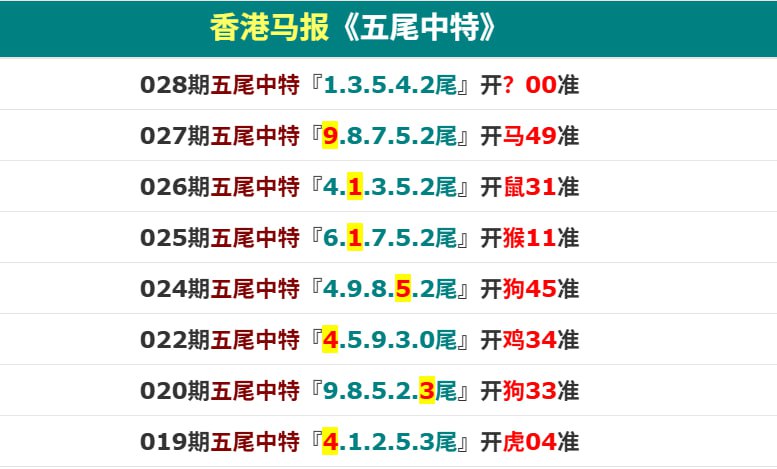 香港码报香港码报