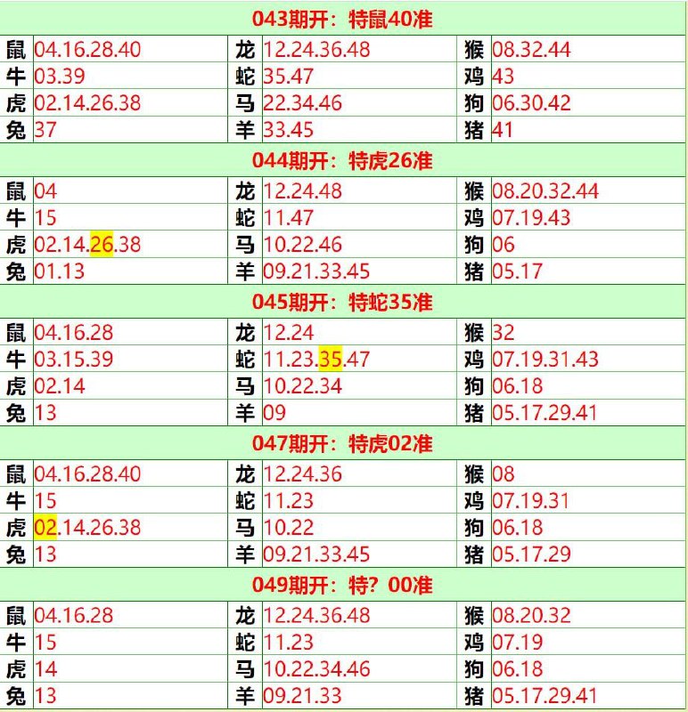 单双四肖系列单双四肖系列