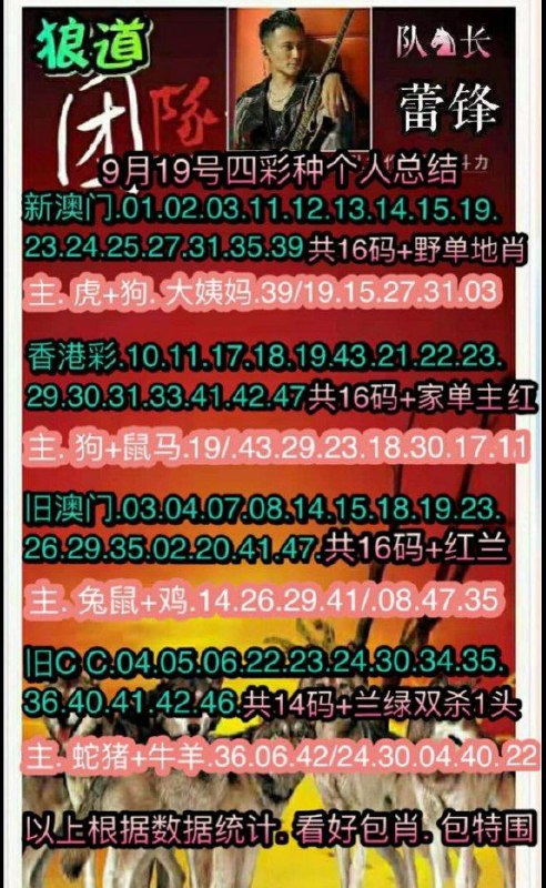 Image from post