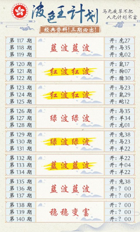 计划系列计划系列