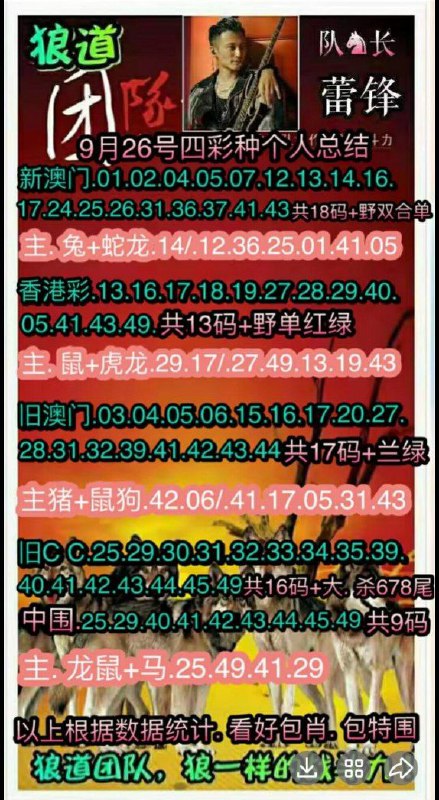 Image from post