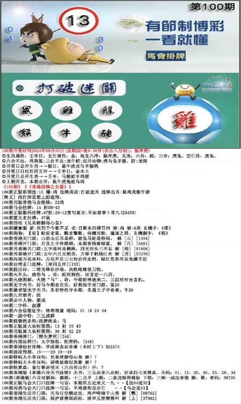 Image from post