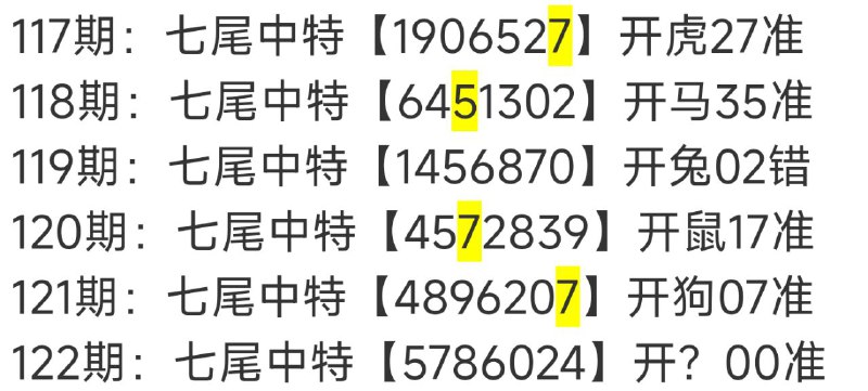 尾数尾数