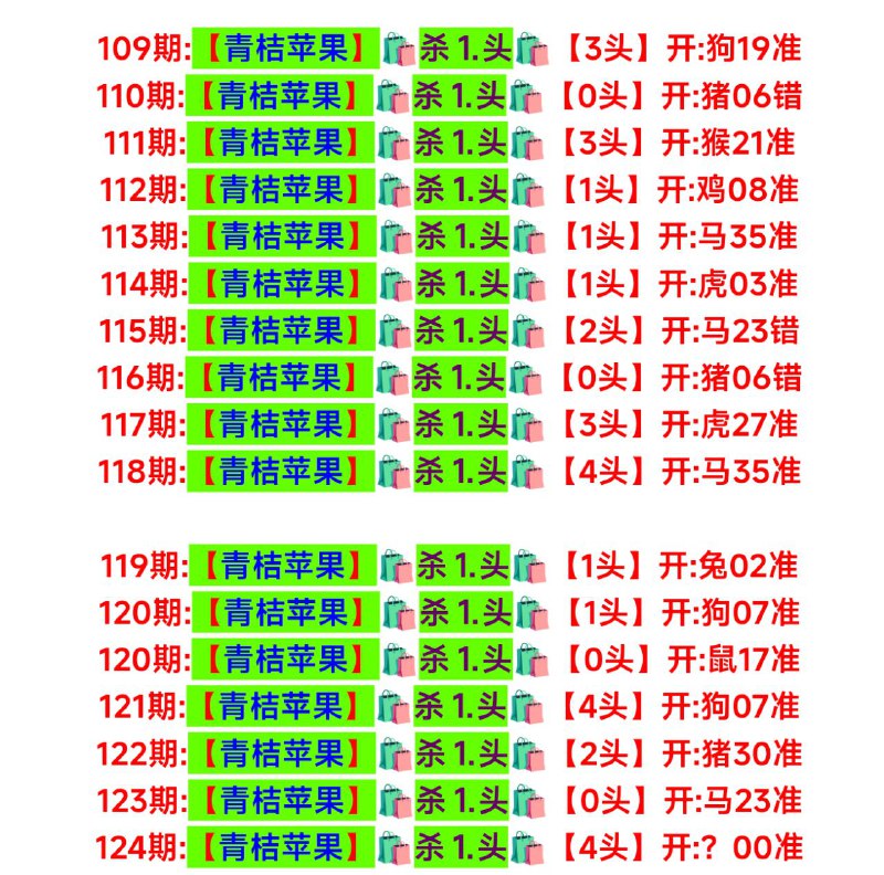 头数头数