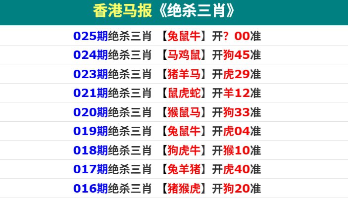 香港马报系列二香港马报系列二
