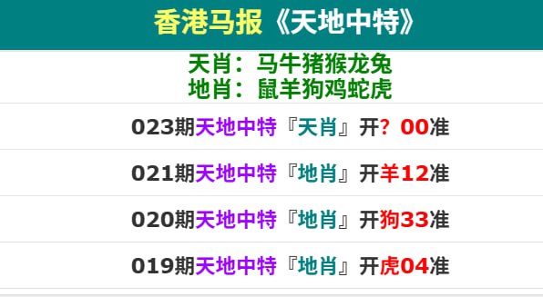 香港马报二香港马报二