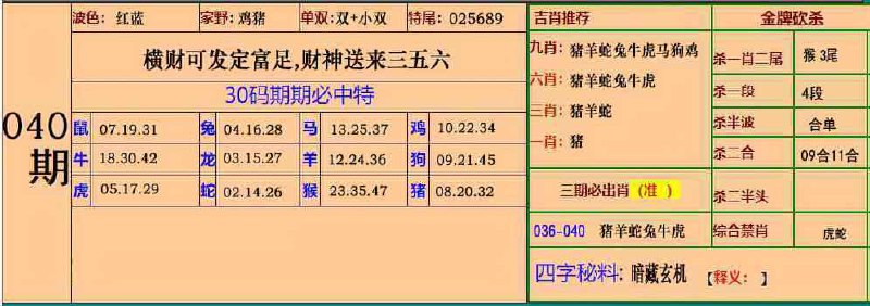 大围大围