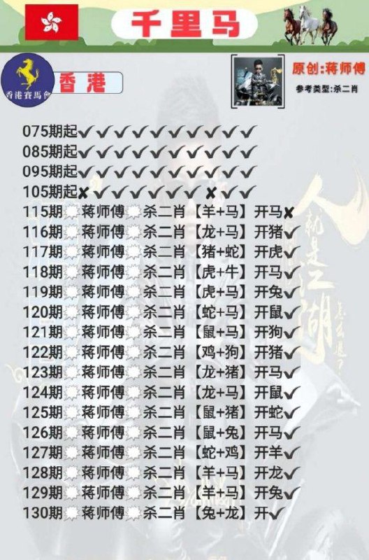 千里马千里马