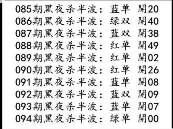 Image from post