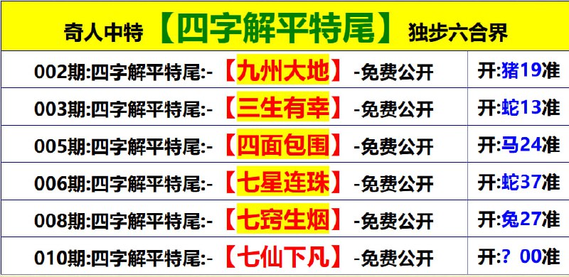 香港奇人系列香港奇人系列