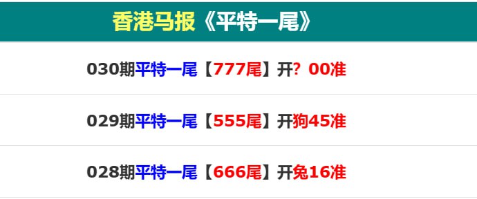 香港码报系列一香港码报系列一