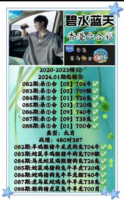 Image from post