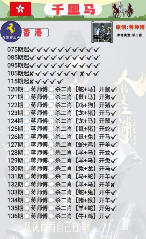千里马千里马