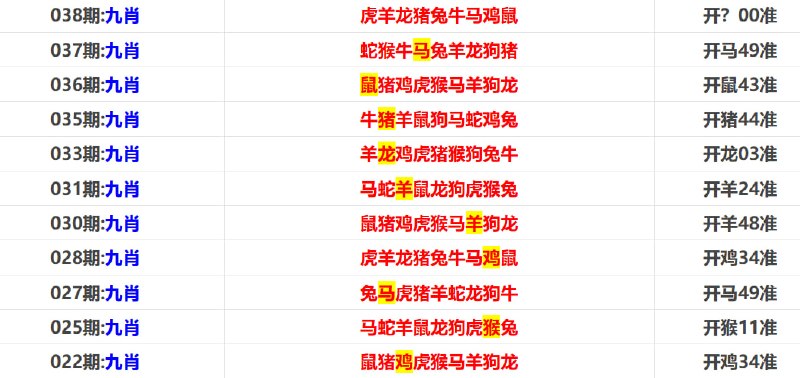 香港马报系列二香港马报系列二