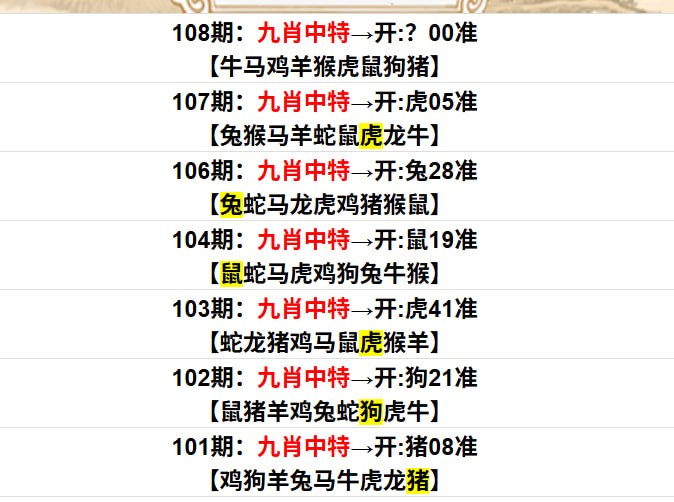 大小，九肖中特大小，九肖中特