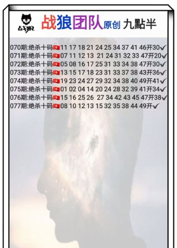 Image from post