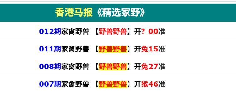 香港码报系列二香港码报系列二