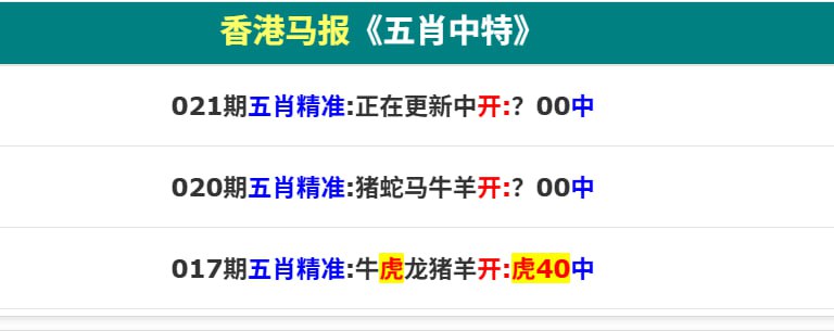香港马报二香港马报二