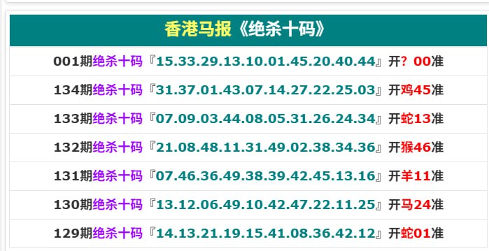 香港马报四香港马报四
