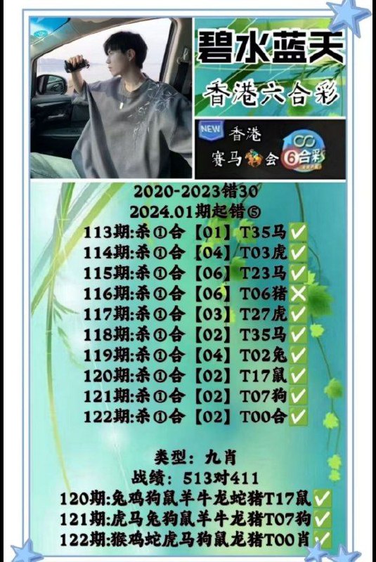 Image from post