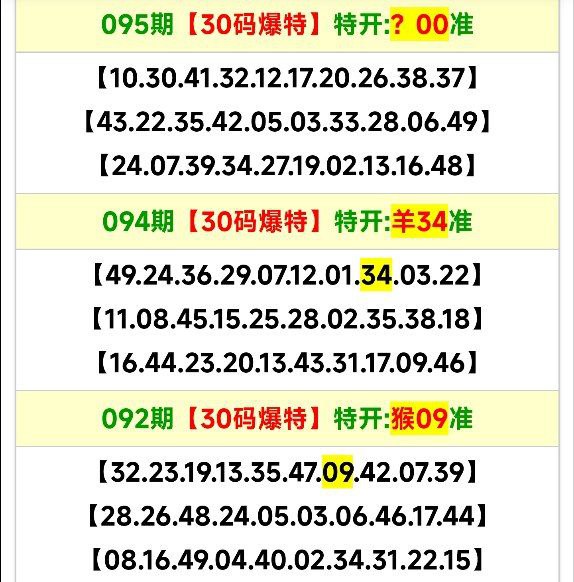 Image from post