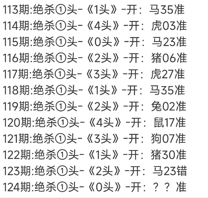 头数头数