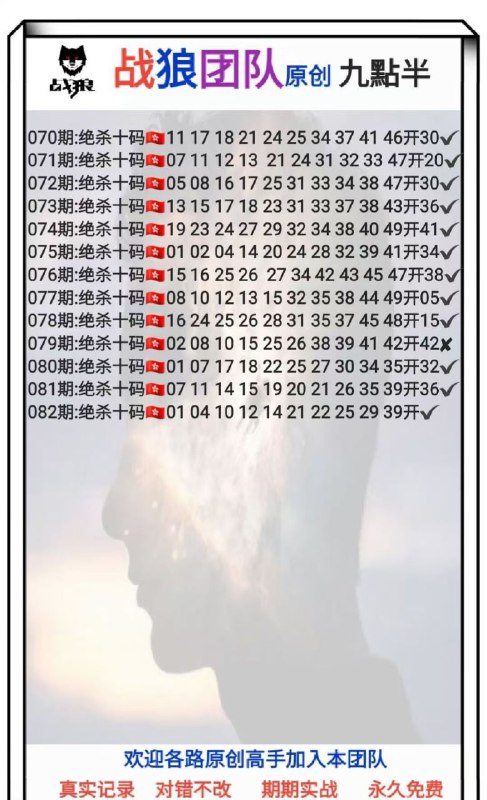 Image from post