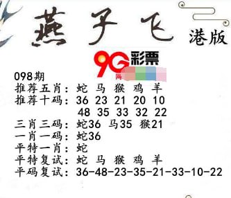 Image from post