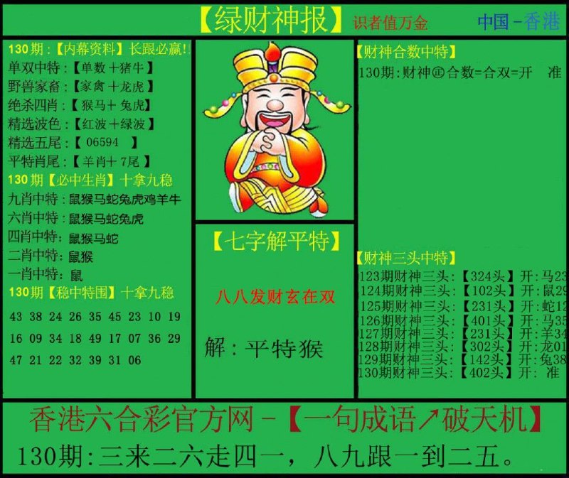 Image from post