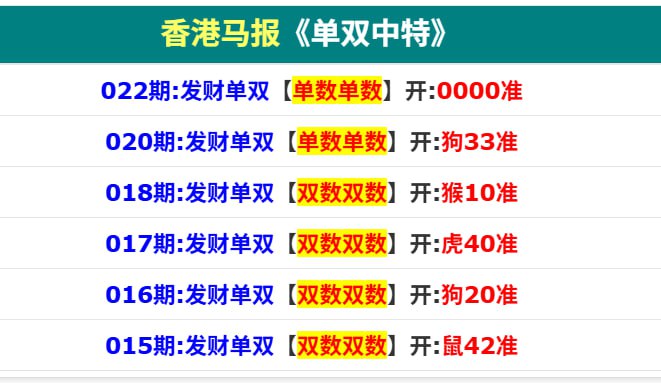 香港马报香港马报