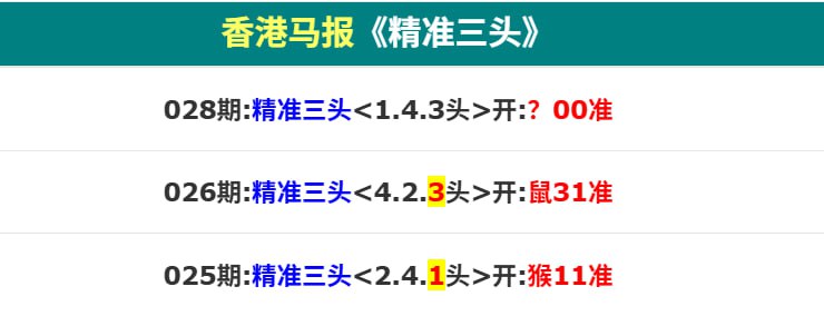 香港码报香港码报