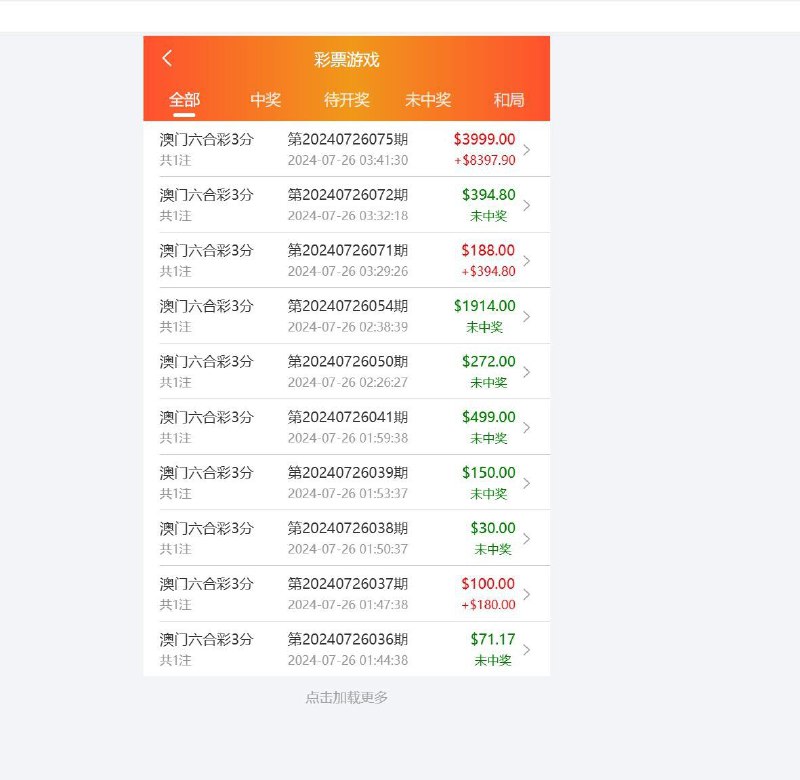 祝大哥发财，一路长虹祝大哥发财，一路长虹