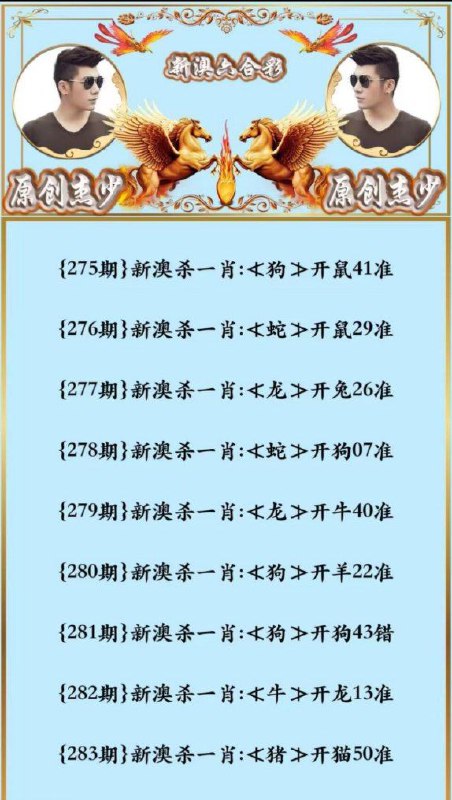 Image from post