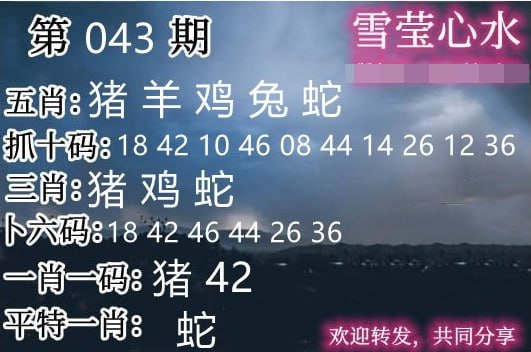 Image from post
