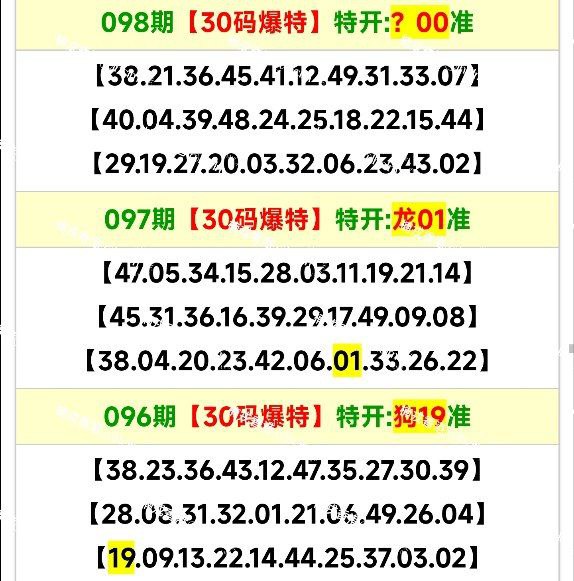 Image from post