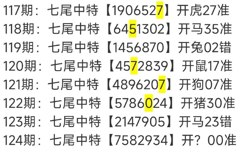 尾数尾数