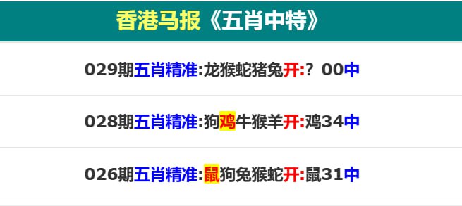 香港马报二香港马报二