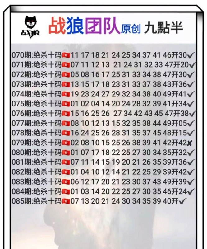 Image from post