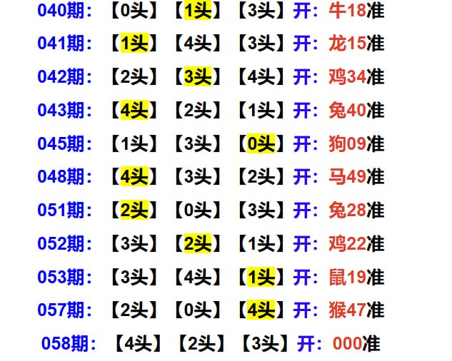 多宝系列多宝系列